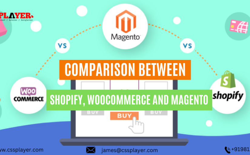 Shopify, Woocommerce and Magento