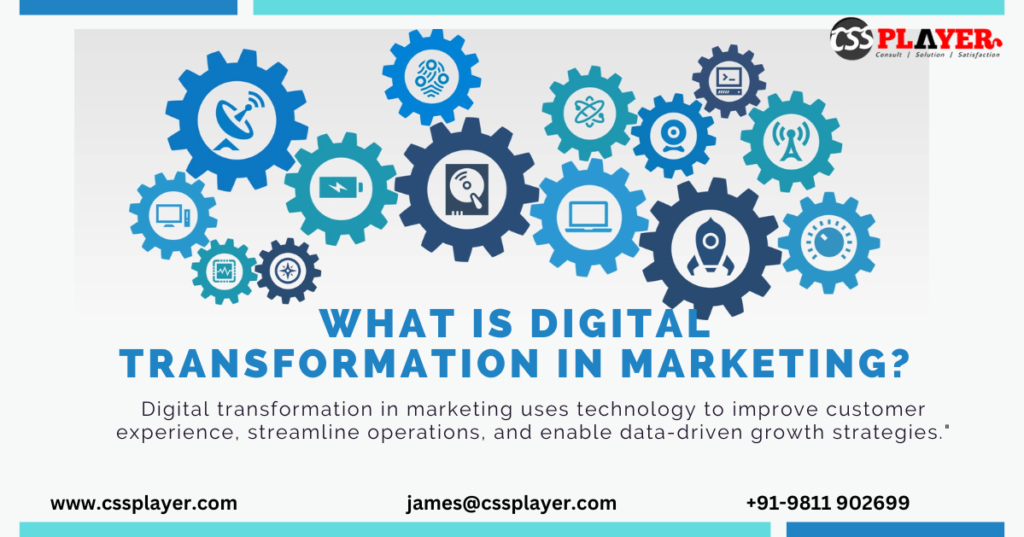digital marketing